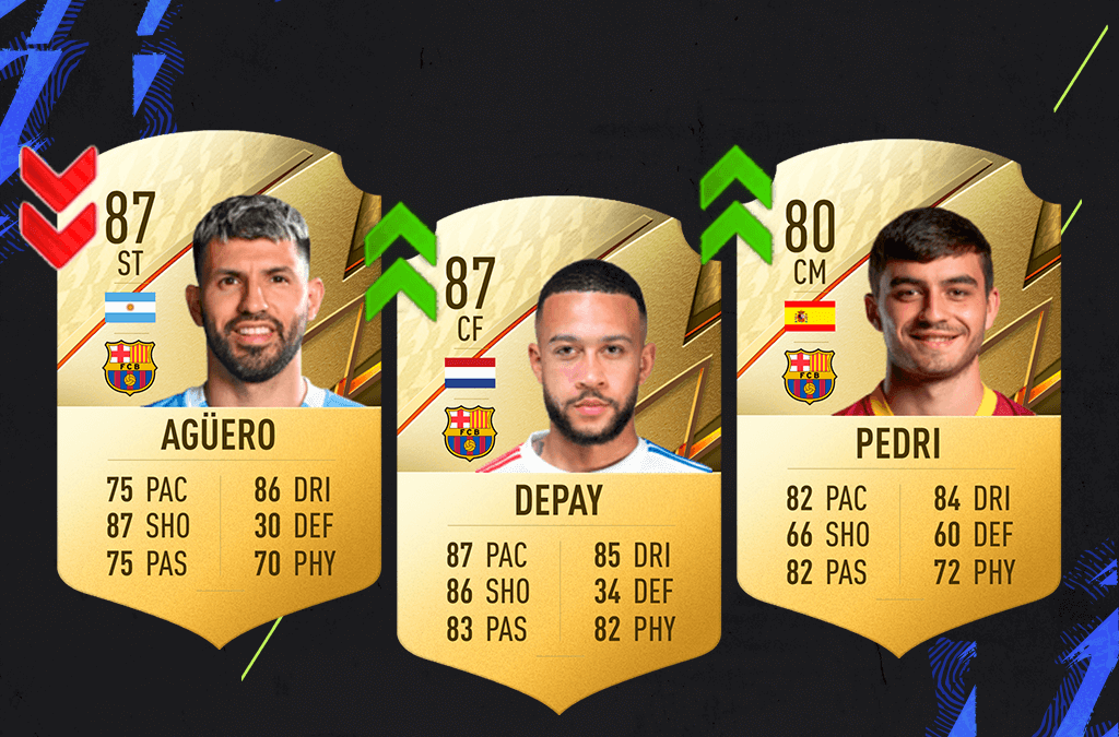 FIFA 22. Predicción de Medias: FC Barcelona