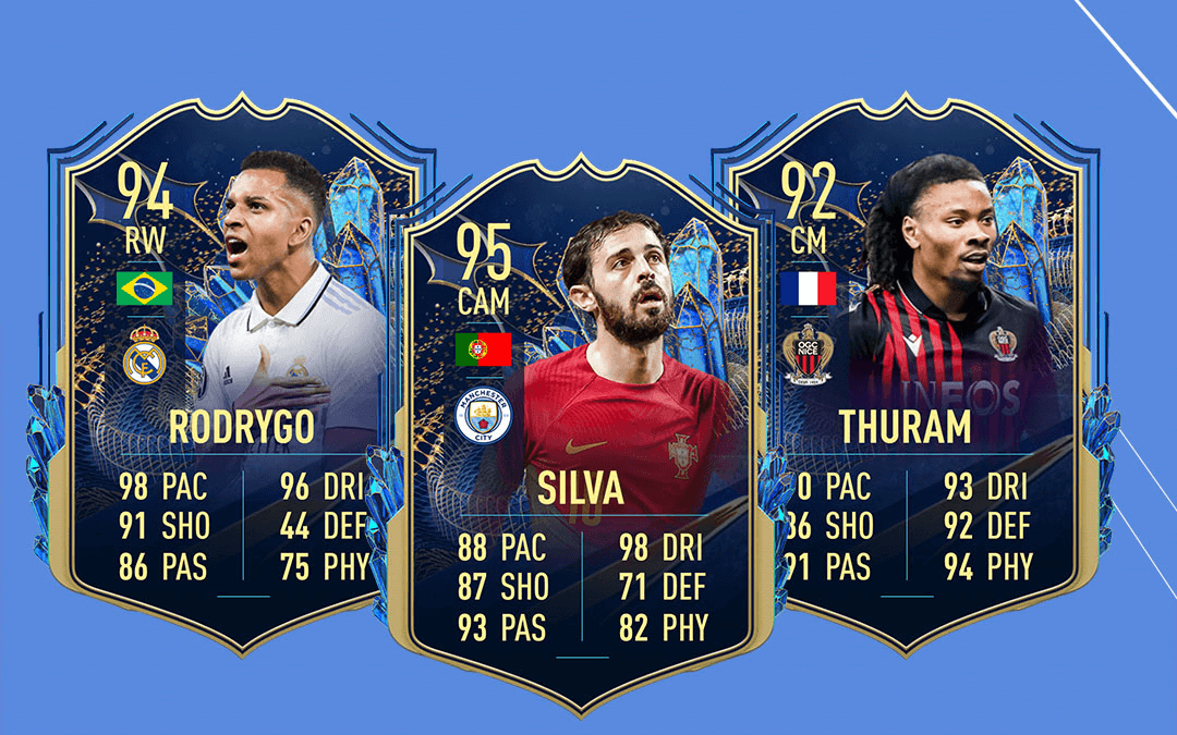 FIFA 23. Predicción del TOTS de la Comunidad