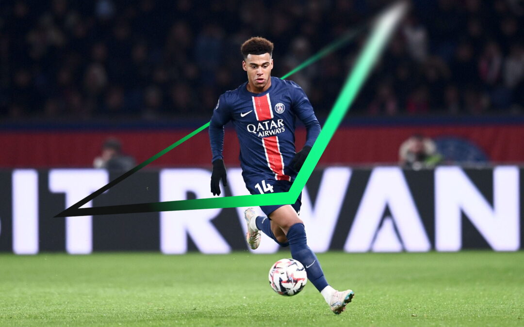 Mejores jugadores jóvenes de FC 27 Ultimate Team: Top Sub-21