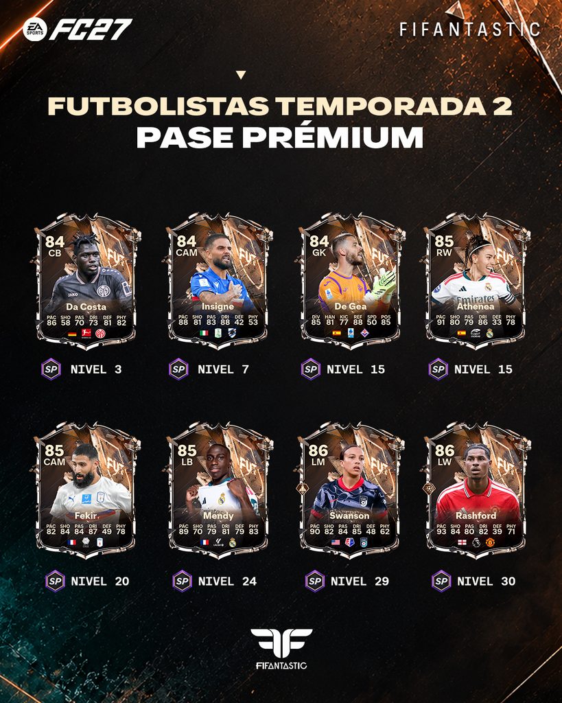 futbolistas Temporada 2 FC 27, jugadores FC Legado FC 27, recompensas pase regular FC 27, recompensas pase premium FC 27, Season 2 players FC 27 Ultimate Team, FC Legacy rewards FC 27, Timo Werner FC 27, Fridolina Rolfö FC 27, Saint-Maximin FC 27, Fekir FC 27, Ferland Mendy FC 27, Rashford FC 27