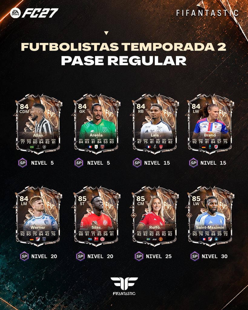 futbolistas Temporada 2 FC 27, jugadores FC Legado FC 27, recompensas pase regular FC 27, recompensas pase premium FC 27, Season 2 players FC 27 Ultimate Team, FC Legacy rewards FC 27, Timo Werner FC 27, Fridolina Rolfö FC 27, Saint-Maximin FC 27, Fekir FC 27, Ferland Mendy FC 27, Rashford FC 27